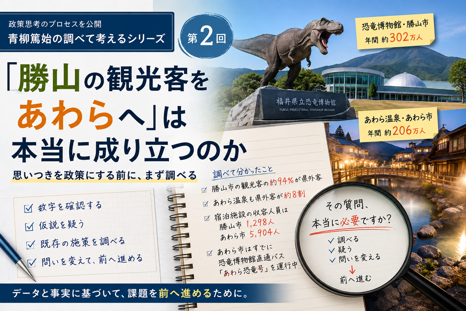 第2回「勝山の観光客をあわらへ」は本当に成り立つのか。政策づくりのために数字や既存施策を調べる記事のアイキャッチ画像